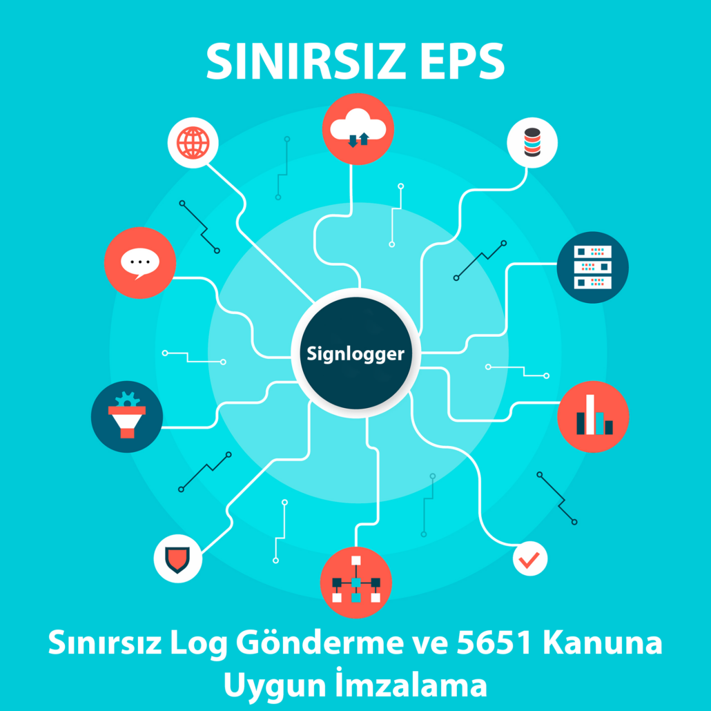 Sınırsız EPS